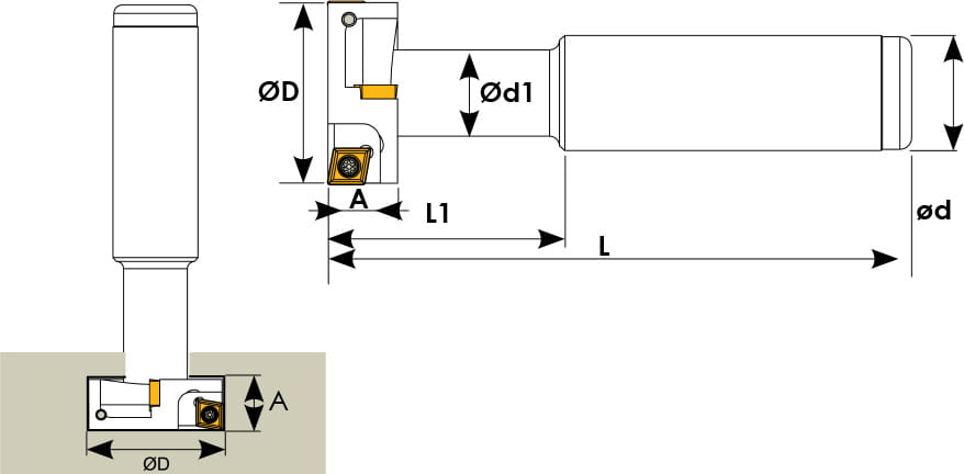 Technische Zeichnung eines T-Nut-Fräsers. Schwarze Linien auf weißem Hintergrund. Die Wendeplatten sind in Gelb angezeigt. Mit Größenangaben. Rechts kann man ein Anwendungsbeispiel sehen, Links eine Seitenansicht des Nutenfräsers.