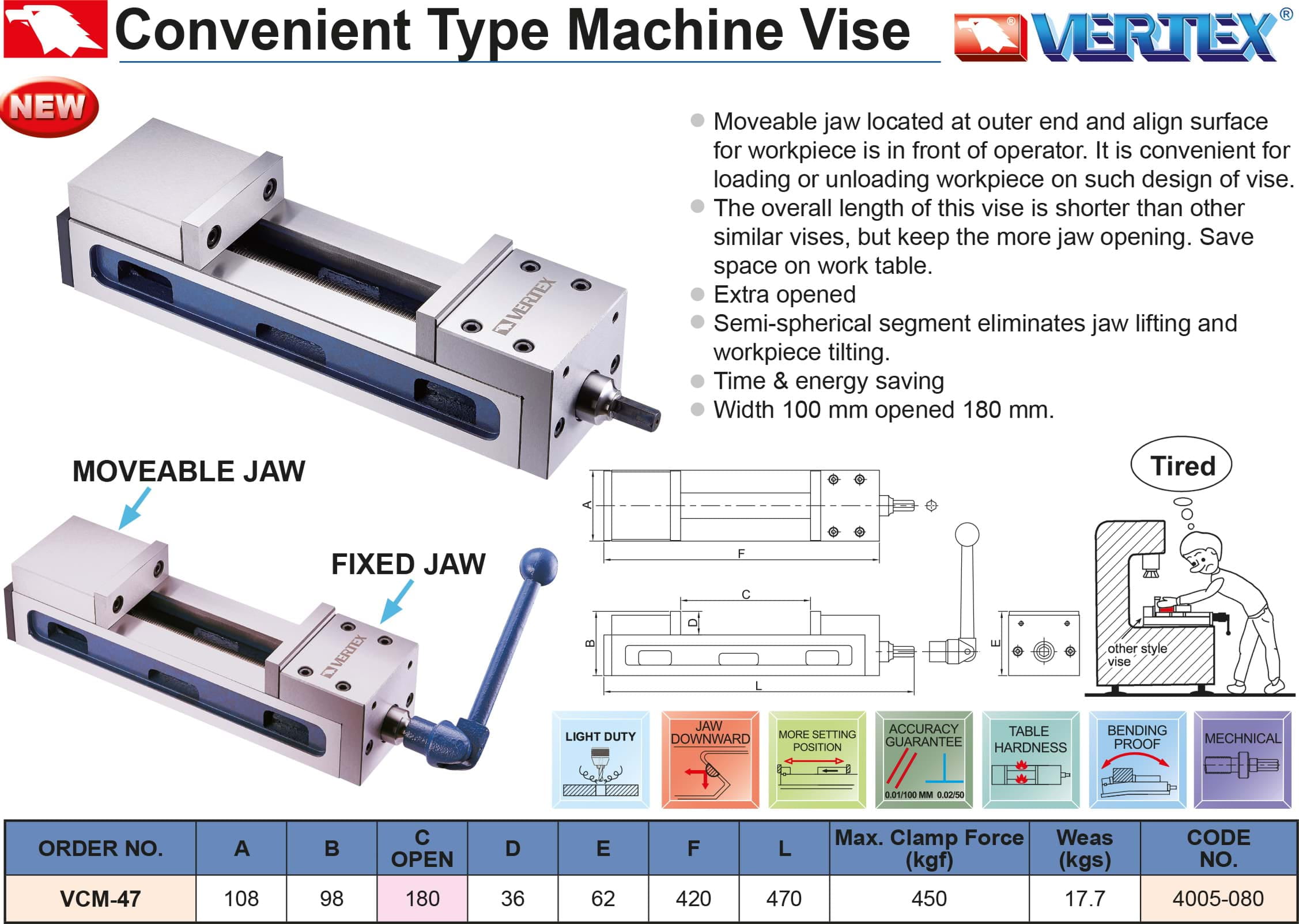 Vcm Machine Vertex VCM-47 Maschinenschraubstock | Direkt beim offiziellen Vertrieb ...