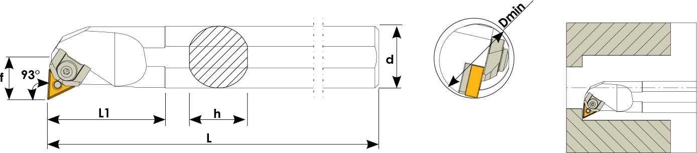 Technische Zeichnung einer Bohrstange. Schwarze Linien auf weißem Hintergrund. Die Wendeplatten sind in Gelb angezeigt. Links befindet sich eine Seitenansicht, daneben eine Vorderansicht und ganz Rechts ein Benutzungsbeispiel.
