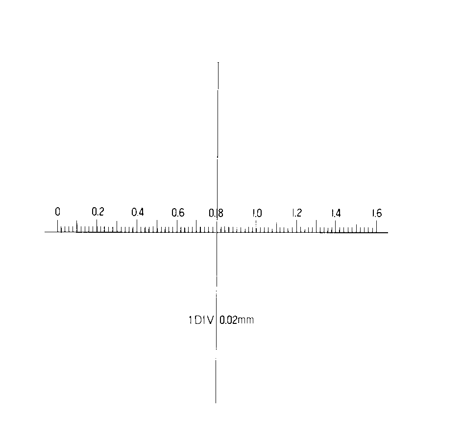 Peak Standardschablone Typ 44 für Schablonenmikroskop 100x