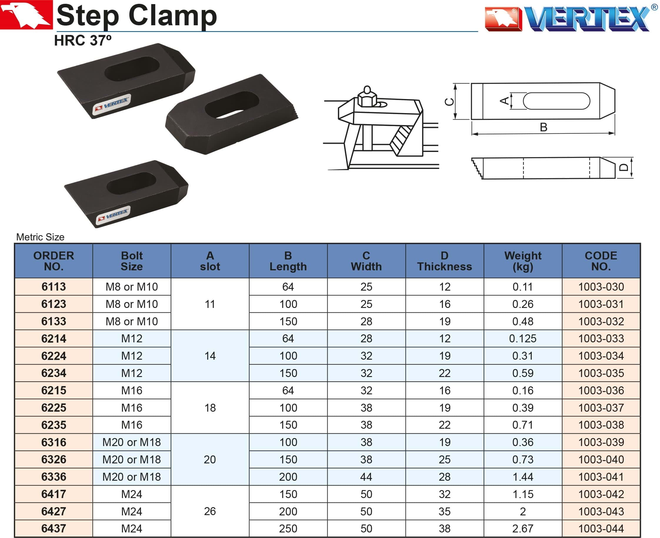 Step Clamp