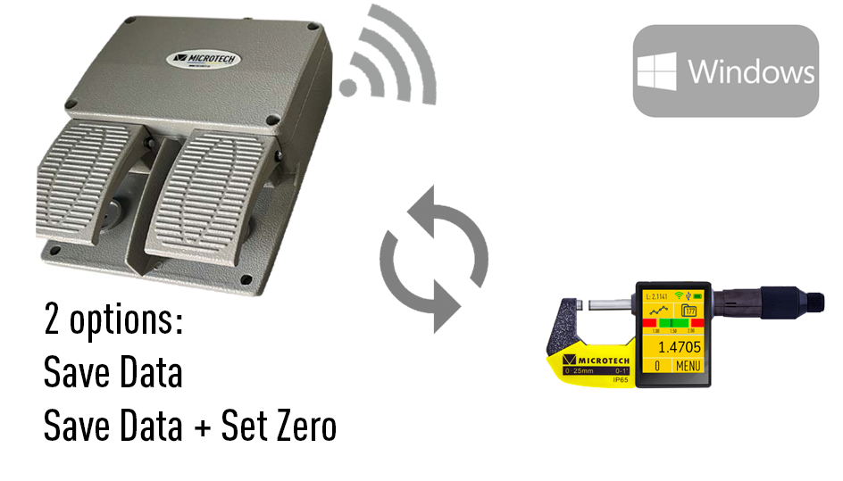 DataMet FOOTSWITCH Double Touch, Fußschalter mit Li‑Pol Akku, Datenspeichern und Zero‑Funktion - Microtech Metrology