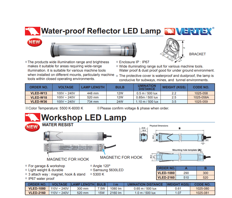 Wasserdichte LED-Maschinenlampe