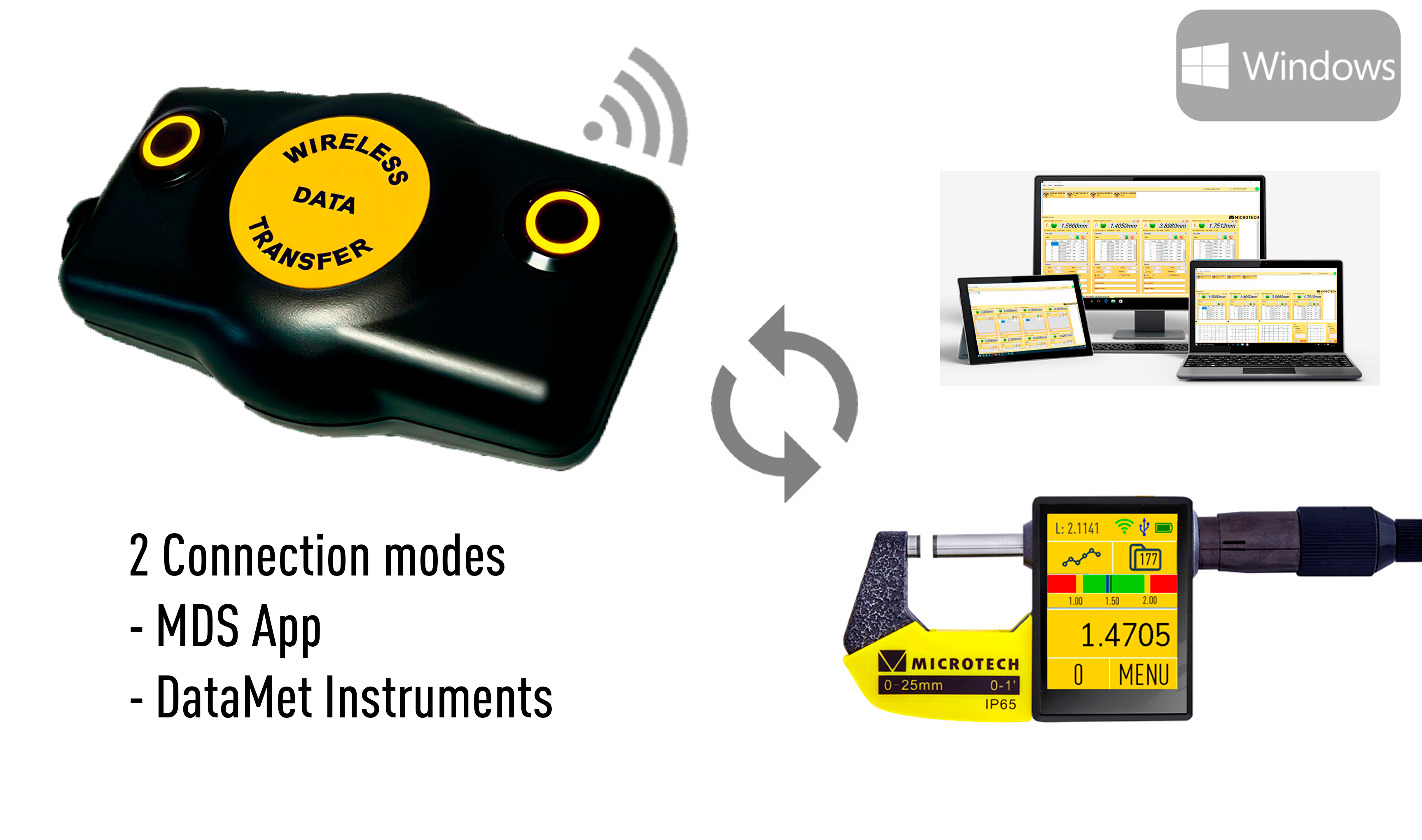IP67 DataMet Zwei-Tasten-Fernbedienung, 10mm Tasten, wiederaufladbare Li‑Pol 500mAh, LED‑Status, Datenspeicher‑Sync mit MDS Windows – Microtech Metrology